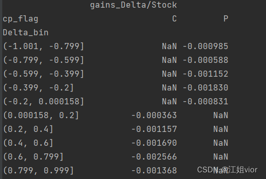 python 计算期权 python计算到期收益率_数学建模