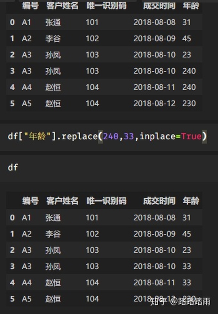 python实现比对ipa包重复率 python做数据比对_Python