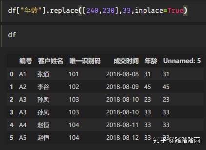 python实现比对ipa包重复率 python做数据比对_python按值划分数据_03