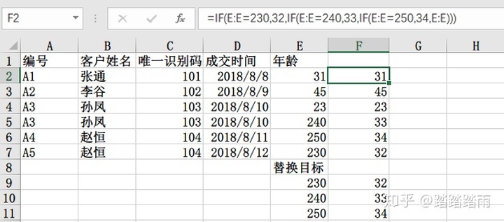 python实现比对ipa包重复率 python做数据比对_python实现比对ipa包重复率_04