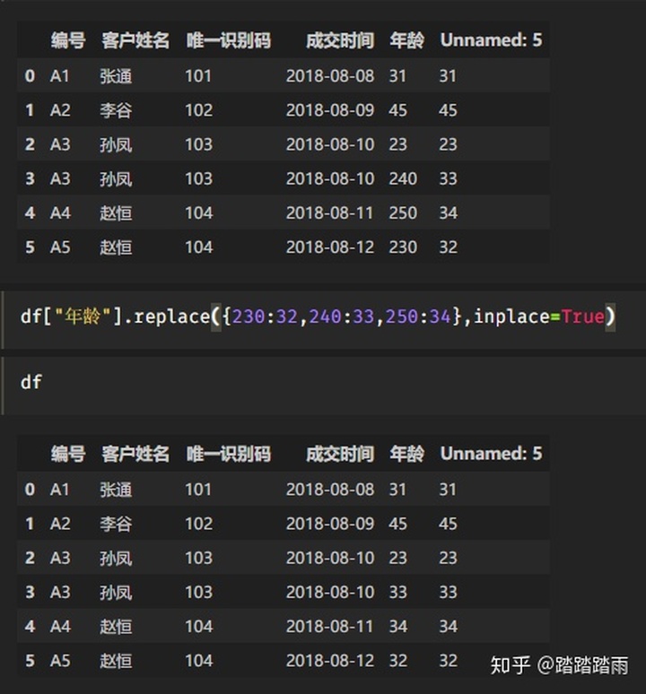 python实现比对ipa包重复率 python做数据比对_数据_05