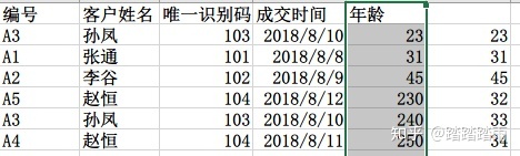 python实现比对ipa包重复率 python做数据比对_python按值划分数据_07