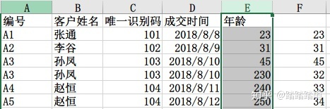 python实现比对ipa包重复率 python做数据比对_Python_08