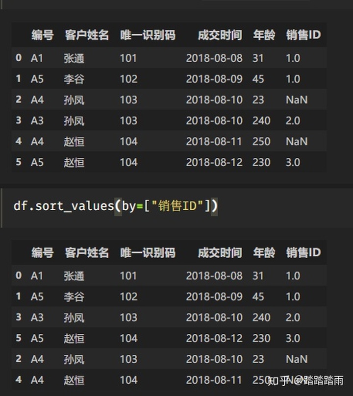 python实现比对ipa包重复率 python做数据比对_Python_10