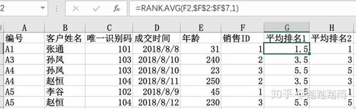 python实现比对ipa包重复率 python做数据比对_python实现比对ipa包重复率_16