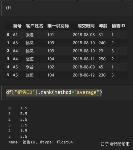 python实现比对ipa包重复率 python做数据比对_数据_17