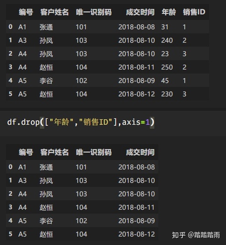 python实现比对ipa包重复率 python做数据比对_python实现比对ipa包重复率_20