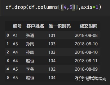 python实现比对ipa包重复率 python做数据比对_升序_21