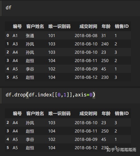 python实现比对ipa包重复率 python做数据比对_升序_23