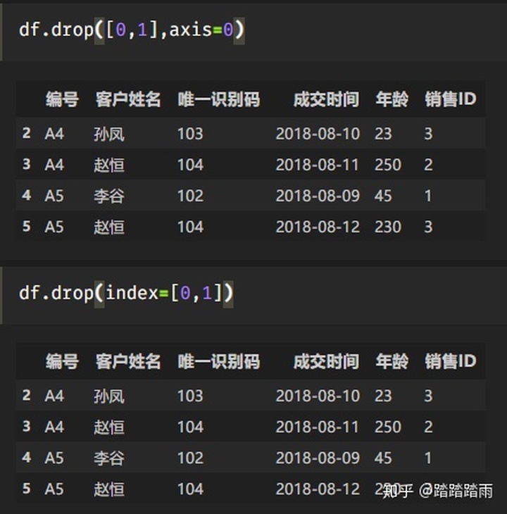 python实现比对ipa包重复率 python做数据比对_升序_24