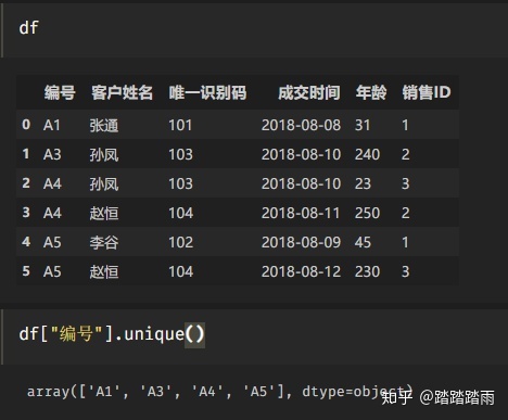 python实现比对ipa包重复率 python做数据比对_python按值划分数据_26