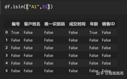 python实现比对ipa包重复率 python做数据比对_数据_28