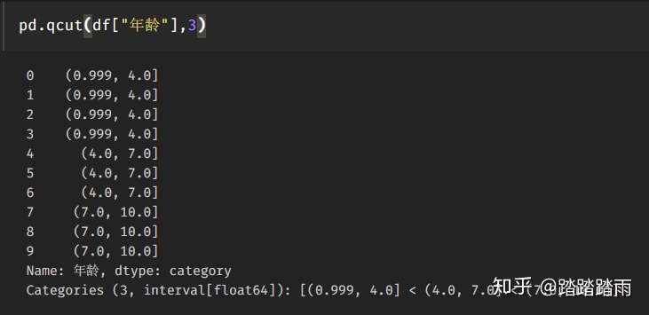 python实现比对ipa包重复率 python做数据比对_python按值划分数据_31