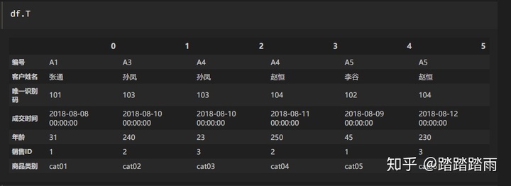 python实现比对ipa包重复率 python做数据比对_python实现比对ipa包重复率_34