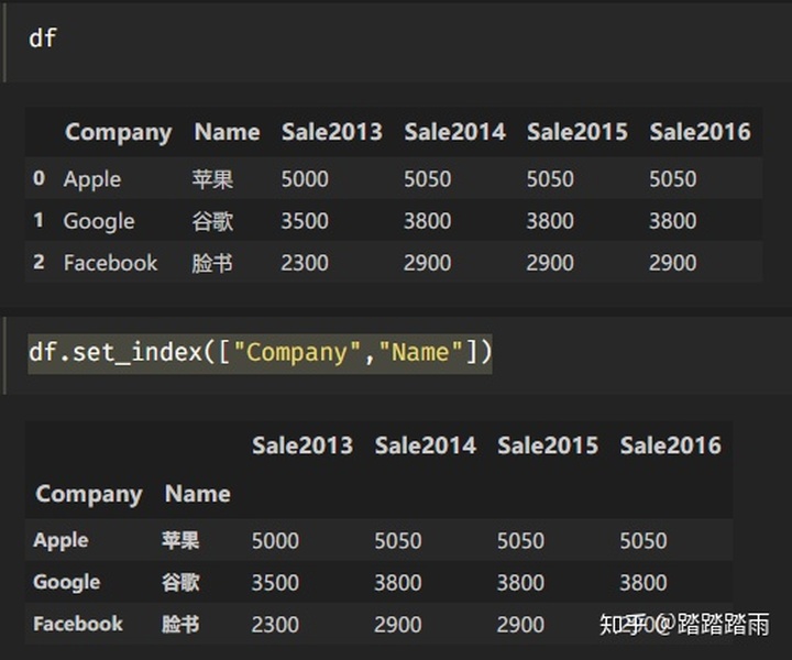 python实现比对ipa包重复率 python做数据比对_python实现比对ipa包重复率_39