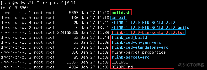 cdh监控flink on yarn cdh安装flink集群_github