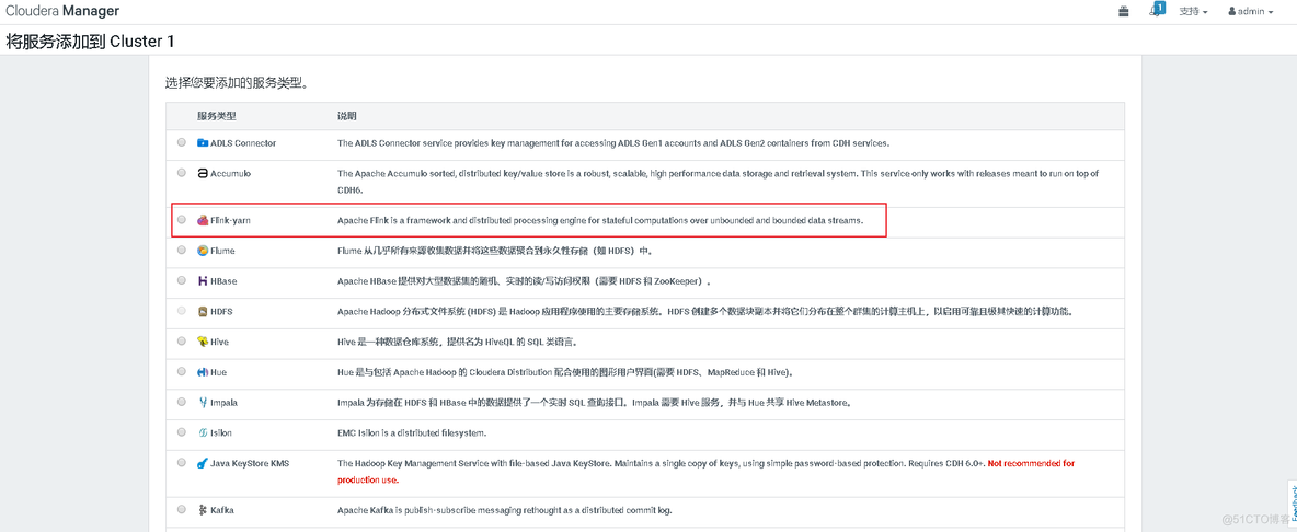 cdh监控flink on yarn cdh安装flink集群_cloudera_07