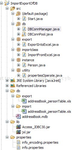 Java_Excel表格导入导出_后台部分_java