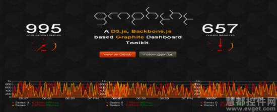 JavaScript库的最新版本 javascript库下载_下拉框_14