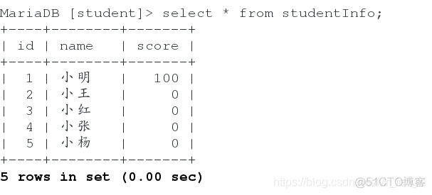 虚拟机ubuntu开启MYSQL 虚拟机怎么打开mysql_MySQL的基本操作_23