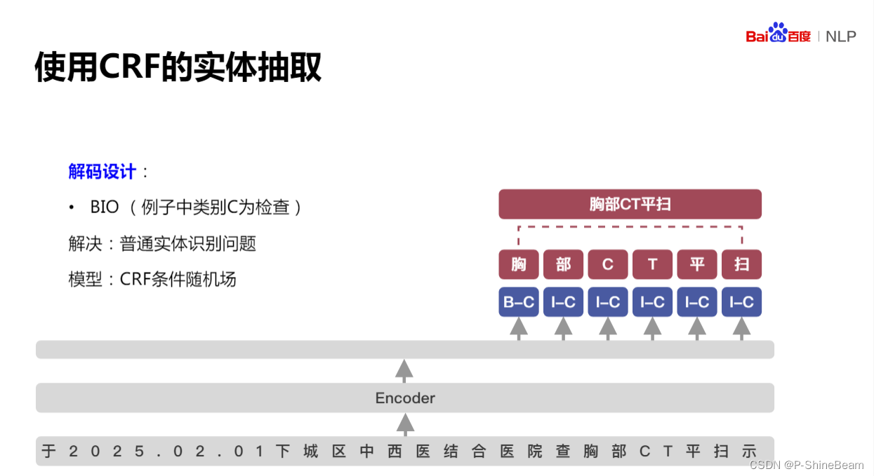 nlp 抽取文本某一个段落 nlp抽离五步骤_事件触发