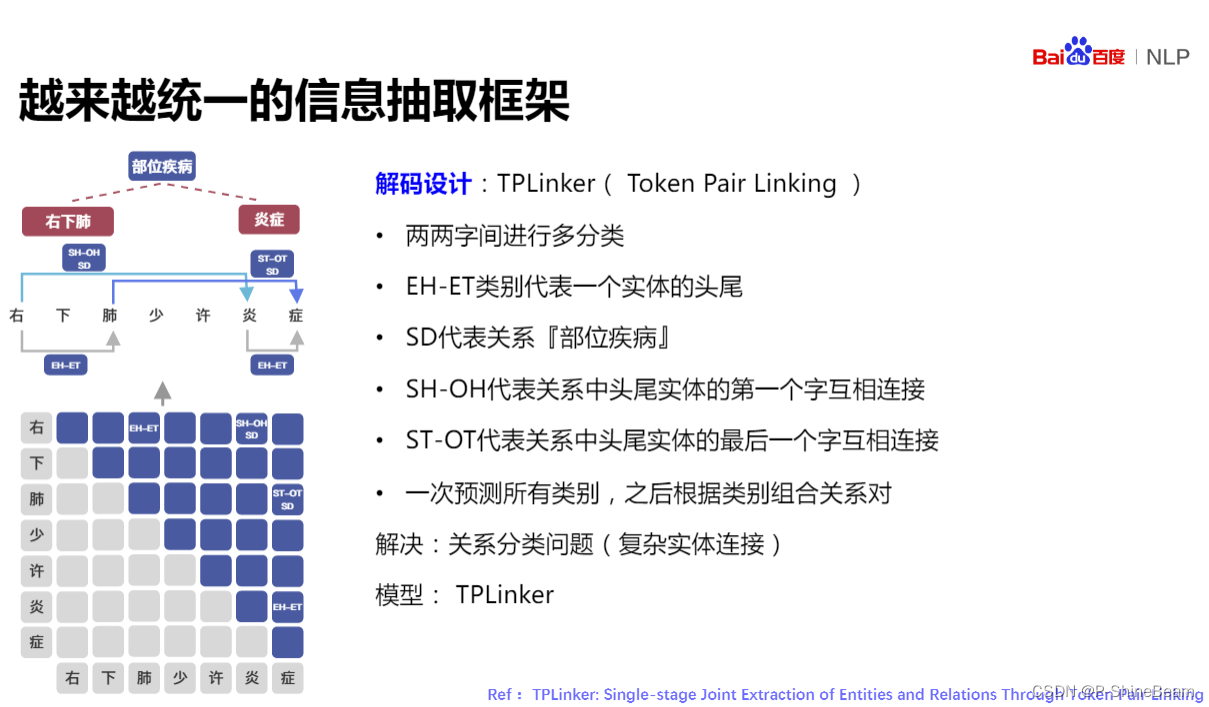 nlp 抽取文本某一个段落 nlp抽离五步骤_学习_05