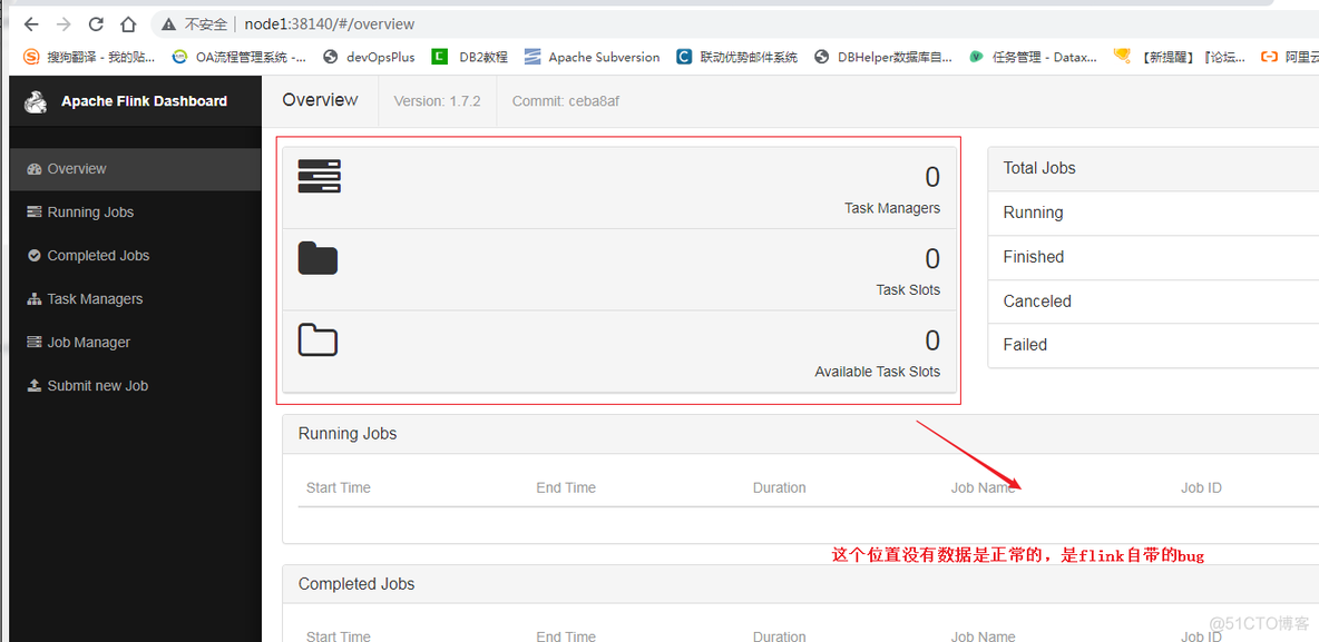 docker 提交flink任务 flink docker集群部署_hadoop_58