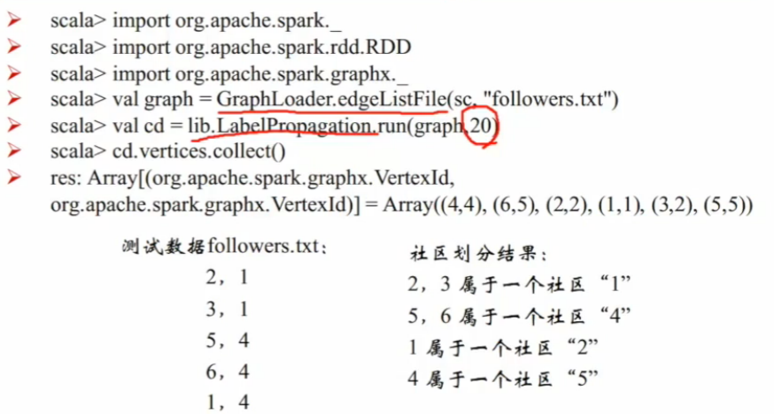 python进行社交网络分析 python 社交网络图_python进行社交网络分析_16