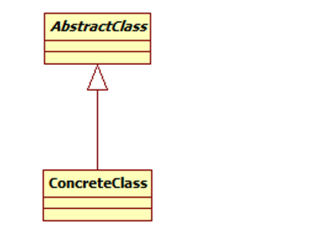 java Processor Provider 设计模式 图解java设计模式_设计模式_15