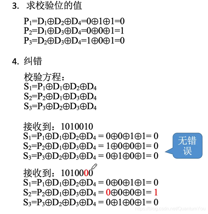 java 校验用户名特殊字符正则表达式 java输入校验原则_java 校验用户名特殊字符正则表达式_06