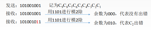 java 校验用户名特殊字符正则表达式 java输入校验原则_java 校验用户名特殊字符正则表达式_13