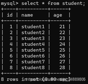 mysql子查询返回 mysql子查询写法_mysql子查询返回