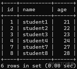 mysql子查询返回 mysql子查询写法_子查询_03