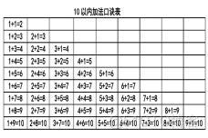 javalong加法 java加法口诀_加强版