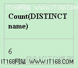 mysql去重count mysql去重复关键字_字段_07