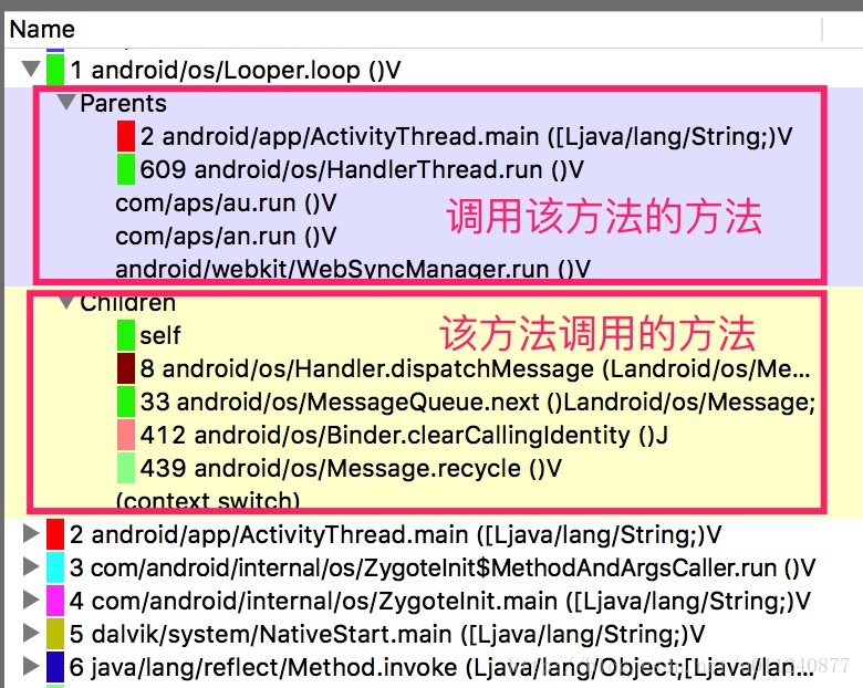 android te文件编写 android trace文件_android te文件编写_09