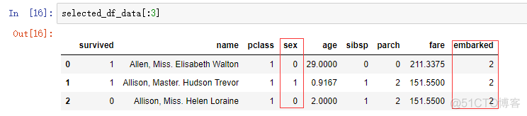 python泰坦尼克号数据集 下载 python泰坦尼克号数据预测_可视化_16