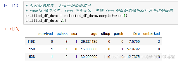 python泰坦尼克号数据集 下载 python泰坦尼克号数据预测_字段_19