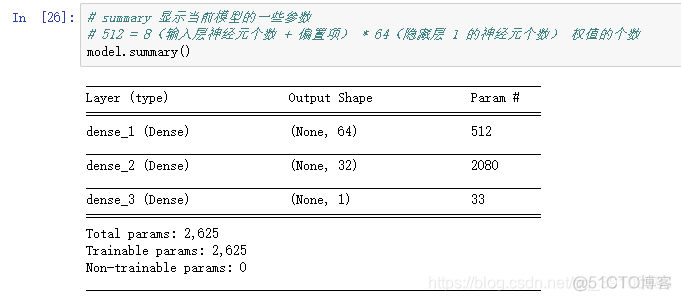 python泰坦尼克号数据集 下载 python泰坦尼克号数据预测_python_30