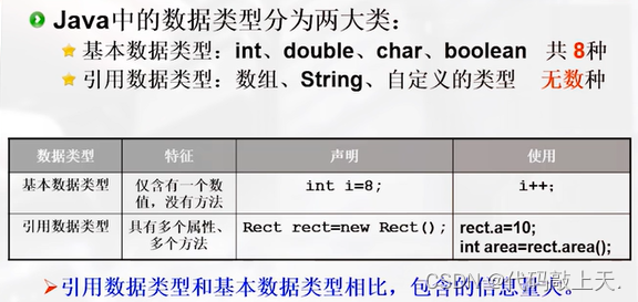 清空 new的对象 Java java清空对象属性的方法_开发语言_02