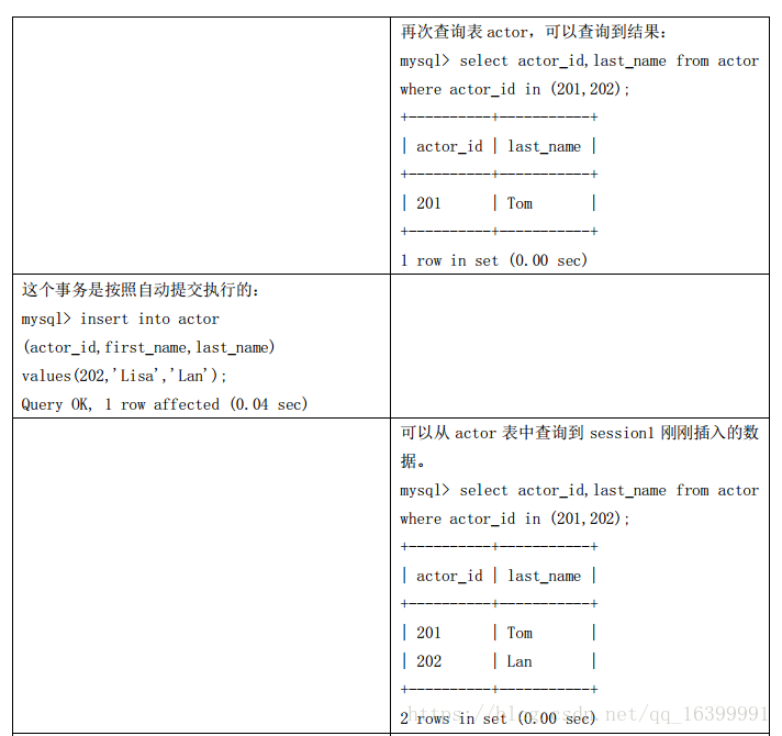 mysql的表级锁 mysql锁表语句_深入浅出mysql_04