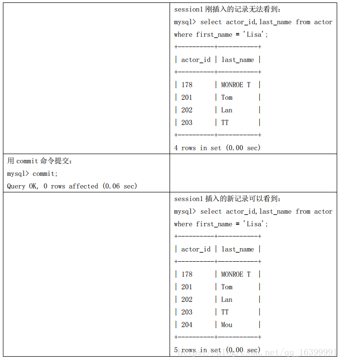 mysql的表级锁 mysql锁表语句_深入浅出mysql_06