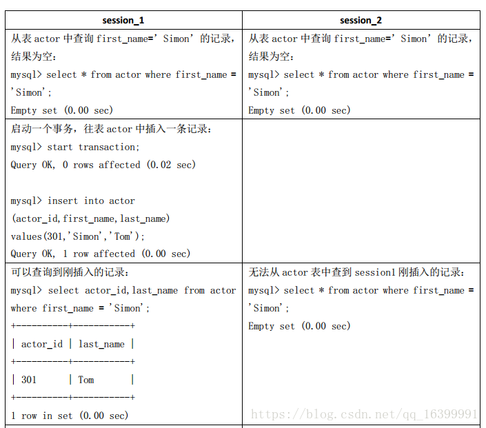 mysql的表级锁 mysql锁表语句_深入浅出mysql_09