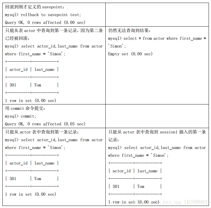 mysql的表级锁 mysql锁表语句_mysql_11