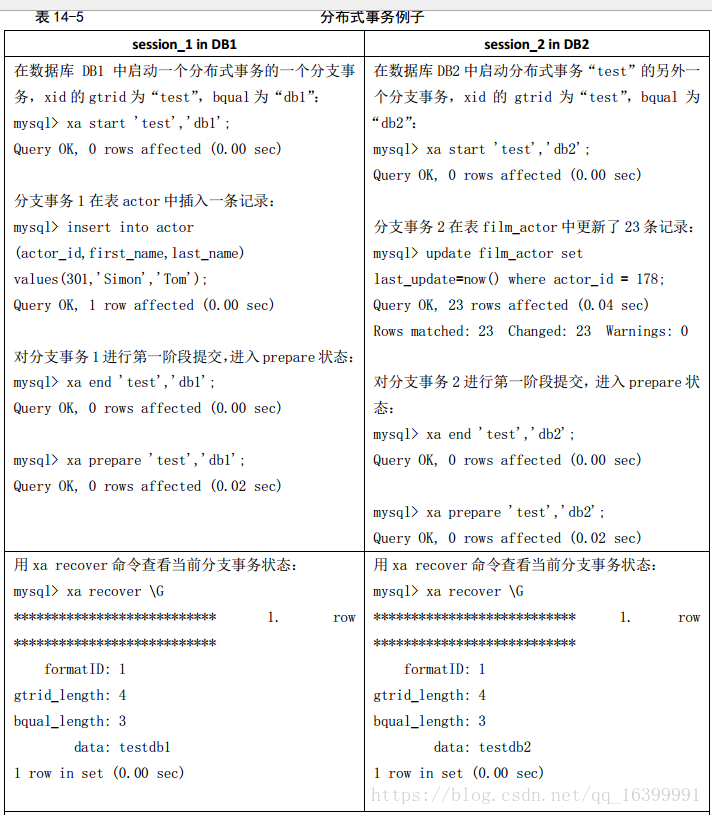 mysql的表级锁 mysql锁表语句_mysql_12