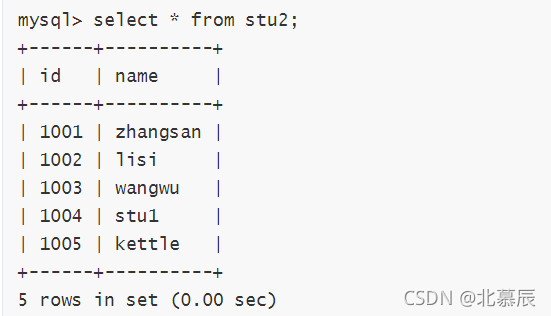 kettle集成java kettle集成_数据库_17