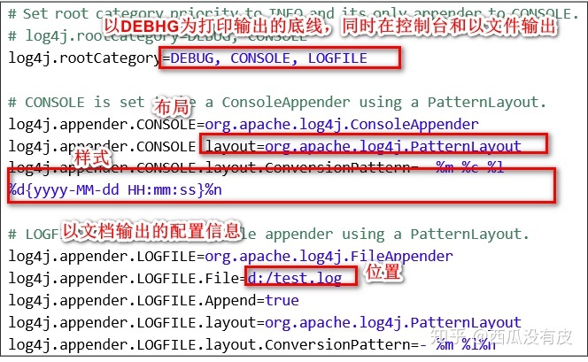 java preparedstatement 打印sql java打印sql日志_配置文件_08