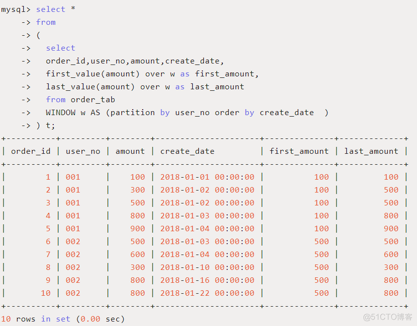 MySQL 8不支持group by mysql不支持窗口函数_mysql_07