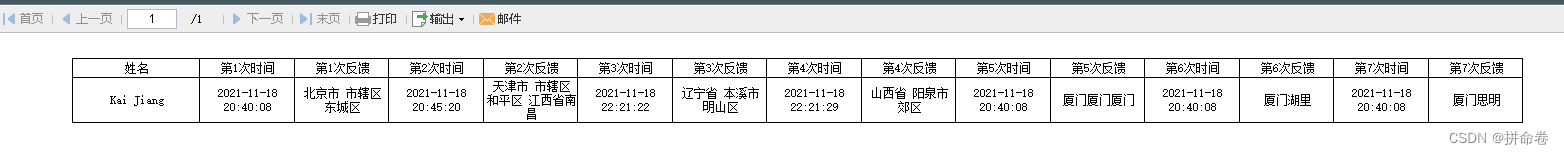 帆软report redis 帆软report动态列扩展_经验分享_13