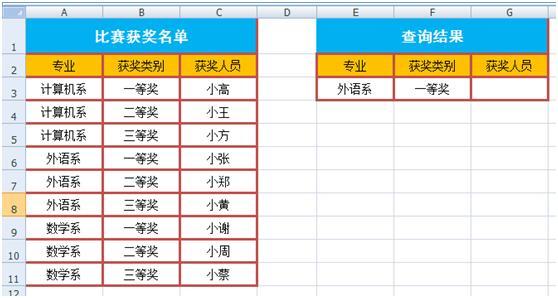 mysql按多条件分组统计 mysql多条件批量查询_函数返回